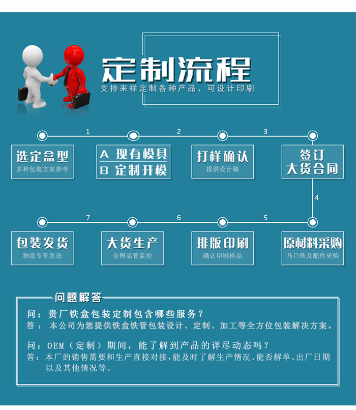 套裝化妝品鐵盒包裝、家居擺件收納盒_12.jpg